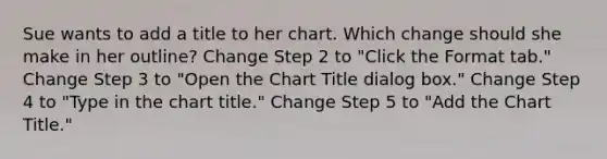 Sue wants to add a title to her chart. Which change should she make in her outline? Change Step 2 to "Click the Format tab." Change Step 3 to "Open the Chart Title dialog box." Change Step 4 to "Type in the chart title." Change Step 5 to "Add the Chart Title."