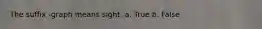 The suffix -graph means sight. a. True b. False