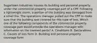 Sugartown Industries insures its building and personal property under the commercial property coverage part of a CPP. Following a lightweight storm, a portion of the building was damaged from a small fire. The operations manager pulled out the CPP to make sure that the building was covered for this type of loss. Which one of the following components of the commercial property coverage part would provide the operations manager with information on the covered perils? A. Conditions B. Declarations C. Causes of loss form D. Building and personal property coverage form