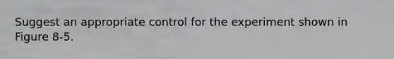 Suggest an appropriate control for the experiment shown in Figure 8-5.