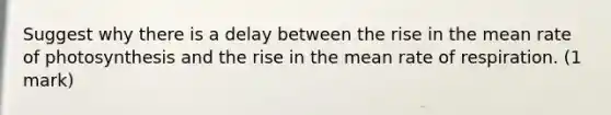 Suggest why there is a delay between the rise in the mean rate of photosynthesis and the rise in the mean rate of respiration. (1 mark)