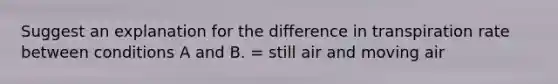 Suggest an explanation for the difference in transpiration rate between conditions A and B. = still air and moving air