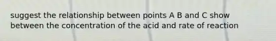 suggest the relationship between points A B and C show between the concentration of the acid and rate of reaction