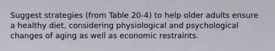 Suggest strategies (from Table 20-4) to help older adults ensure a healthy diet, considering physiological and psychological changes of aging as well as economic restraints.