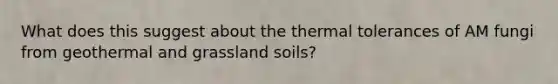 What does this suggest about the thermal tolerances of AM fungi from geothermal and grassland soils?