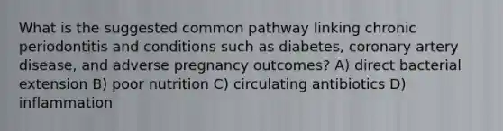 What is the suggested common pathway linking chronic periodontitis and conditions such as diabetes, coronary artery disease, and adverse pregnancy outcomes? A) direct bacterial extension B) poor nutrition C) circulating antibiotics D) inflammation