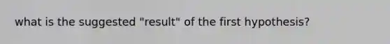 what is the suggested "result" of the first hypothesis?
