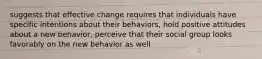 suggests that effective change requires that individuals have specific intentions about their behaviors, hold positive attitudes about a new behavior, perceive that their social group looks favorably on the new behavior as well