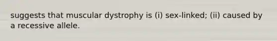 suggests that muscular dystrophy is (i) sex-linked; (ii) caused by a recessive allele.