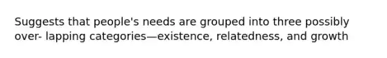 Suggests that people's needs are grouped into three possibly over- lapping categories—existence, relatedness, and growth