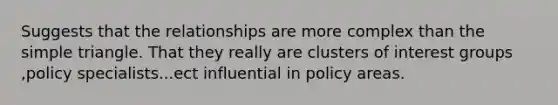 Suggests that the relationships are more complex than the simple triangle. That they really are clusters of <a href='https://www.questionai.com/knowledge/kiXYXLKJmH-interest-groups' class='anchor-knowledge'>interest groups</a> ,policy specialists...ect influential in policy areas.