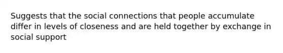 Suggests that the social connections that people accumulate differ in levels of closeness and are held together by exchange in social support