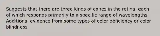 Suggests that there are three kinds of cones in the retina, each of which responds primarily to a specific range of wavelengths​ Additional evidence from some types of color deficiency or color blindness