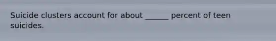 Suicide clusters account for about ______ percent of teen suicides.