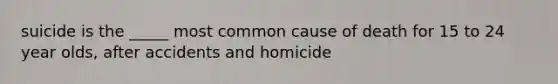 suicide is the _____ most common cause of death for 15 to 24 year olds, after accidents and homicide