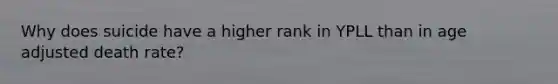 Why does suicide have a higher rank in YPLL than in age adjusted death rate?