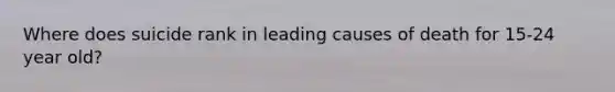 Where does suicide rank in leading causes of death for 15-24 year old?