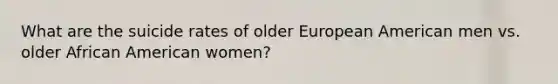 What are the suicide rates of older European American men vs. older African American women?