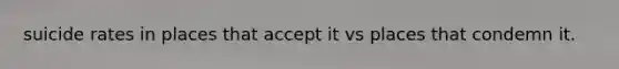 suicide rates in places that accept it vs places that condemn it.