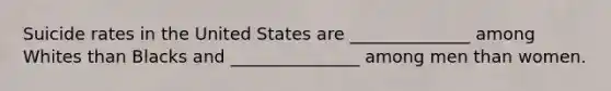 Suicide rates in the United States are ______________ among Whites than Blacks and _______________ among men than women.