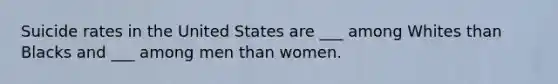 Suicide rates in the United States are ___ among Whites than Blacks and ___ among men than women.