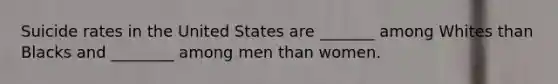 Suicide rates in the United States are _______ among Whites than Blacks and ________ among men than women.