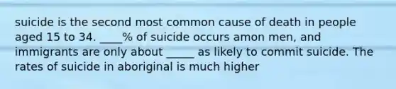 suicide is the second most common cause of death in people aged 15 to 34. ____% of suicide occurs amon men, and immigrants are only about _____ as likely to commit suicide. The rates of suicide in aboriginal is much higher