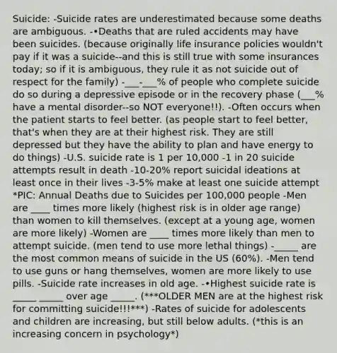 Suicide: -Suicide rates are underestimated because some deaths are ambiguous. -•Deaths that are ruled accidents may have been suicides. (because originally life insurance policies wouldn't pay if it was a suicide--and this is still true with some insurances today; so if it is ambiguous, they rule it as not suicide out of respect for the family) -___-___% of people who complete suicide do so during a depressive episode or in the recovery phase (___% have a mental disorder--so NOT everyone!!). -Often occurs when the patient starts to feel better. (as people start to feel better, that's when they are at their highest risk. They are still depressed but they have the ability to plan and have energy to do things) -U.S. suicide rate is 1 per 10,000 -1 in 20 suicide attempts result in death -10-20% report suicidal ideations at least once in their lives -3-5% make at least one suicide attempt *PIC: Annual Deaths due to Suicides per 100,000 people -Men are ____ times more likely (highest risk is in older age range) than women to kill themselves. (except at a young age, women are more likely) -Women are ____ times more likely than men to attempt suicide. (men tend to use more lethal things) -_____ are the most common means of suicide in the US (60%). -Men tend to use guns or hang themselves, women are more likely to use pills. -Suicide rate increases in old age. -•Highest suicide rate is _____ _____ over age _____. (***OLDER MEN are at the highest risk for committing suicide!!!***) -Rates of suicide for adolescents and children are increasing, but still below adults. (*this is an increasing concern in psychology*)