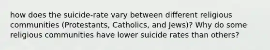 how does the suicide-rate vary between different religious communities (Protestants, Catholics, and Jews)? Why do some religious communities have lower suicide rates than others?