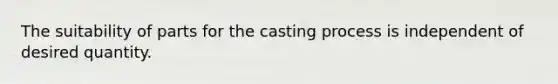 The suitability of parts for the casting process is independent of desired quantity.