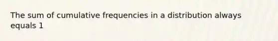 The sum of cumulative frequencies in a distribution always equals 1