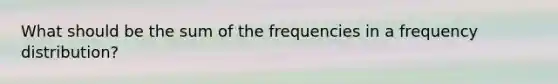 What should be the sum of the frequencies in a frequency distribution?