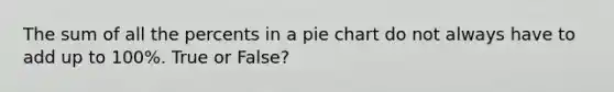 The sum of all the percents in a pie chart do not always have to add up to 100%. True or False?