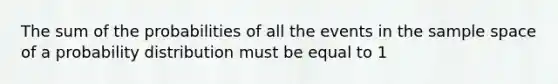 The sum of the probabilities of all the events in the sample space of a probability distribution must be equal to 1