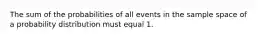 The sum of the probabilities of all events in the sample space of a probability distribution must equal 1.