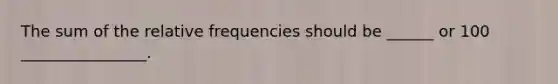 The sum of the relative frequencies should be ______ or 100 ________________.