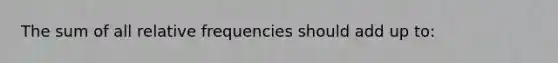 The sum of all relative frequencies should add up to: