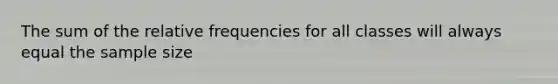 The sum of the relative frequencies for all classes will always equal the sample size