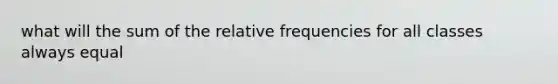 what will the sum of the relative frequencies for all classes always equal