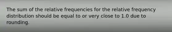 The sum of the relative frequencies for the relative <a href='https://www.questionai.com/knowledge/kBageYpRHz-frequency-distribution' class='anchor-knowledge'>frequency distribution</a> should be equal to or very close to 1.0 due to rounding.