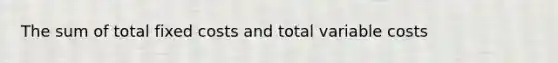 The sum of total fixed costs and total variable costs
