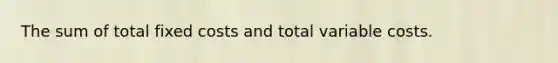 The sum of total fixed costs and total variable costs.