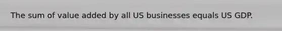 The sum of value added by all US businesses equals US GDP.