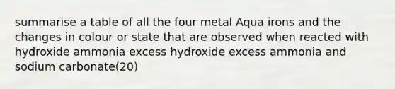 summarise a table of all the four metal Aqua irons and the changes in colour or state that are observed when reacted with hydroxide ammonia excess hydroxide excess ammonia and sodium carbonate(20)