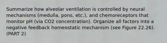 Summarize how alveolar ventilation is controlled by neural mechanisms (medulla, pons, etc.), and chemoreceptors that monitor pH (via CO2 concentration). Organize all factors into a negative feedback homeostatic mechanism (see Figure 22.26). (PART 2)