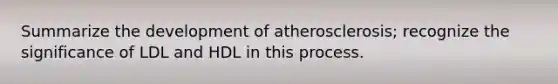 Summarize the development of atherosclerosis; recognize the significance of LDL and HDL in this process.