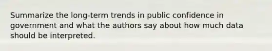 Summarize the long-term trends in public confidence in government and what the authors say about how much data should be interpreted.