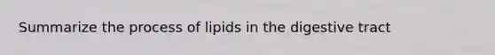 Summarize the process of lipids in the digestive tract