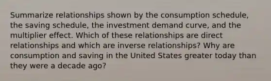 Summarize relationships shown by the consumption schedule, the saving schedule, the investment demand curve, and the multiplier effect. Which of these relationships are direct relationships and which are inverse relationships? Why are consumption and saving in the United States greater today than they were a decade ago?