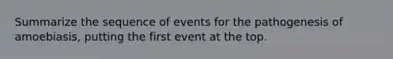 Summarize the sequence of events for the pathogenesis of amoebiasis, putting the first event at the top.